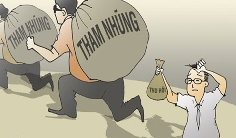 Hành vi tham nhũng là gì?