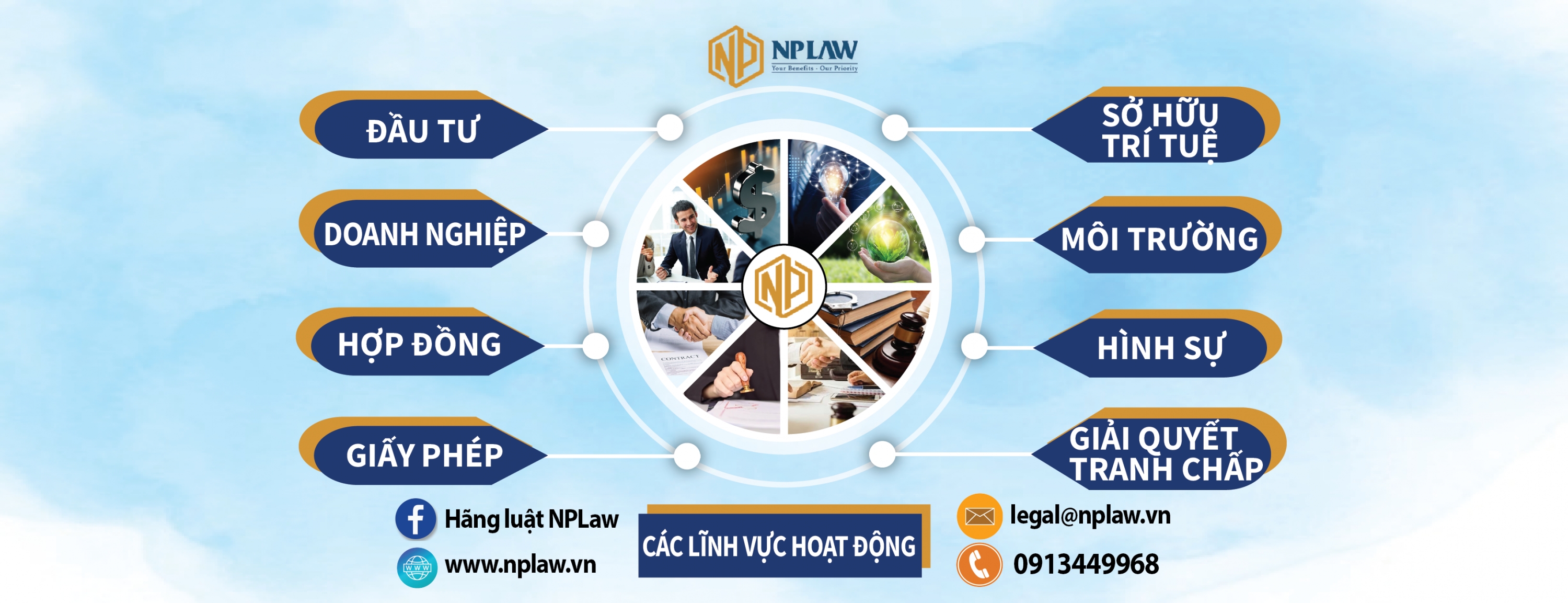 Công ty luật NPLAW và các dịch vụ pháp lý