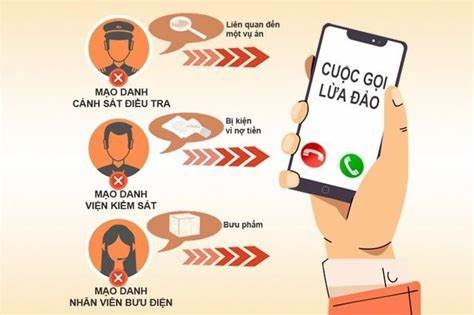 Cảnh giác thủ đoạn giả danh cơ quan chức năng