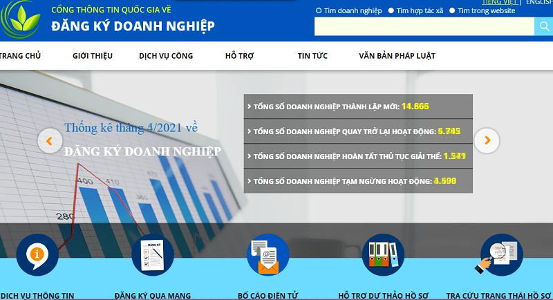 Sáp nhập công ty con vào công ty mẹ thực hiện như thế nào?