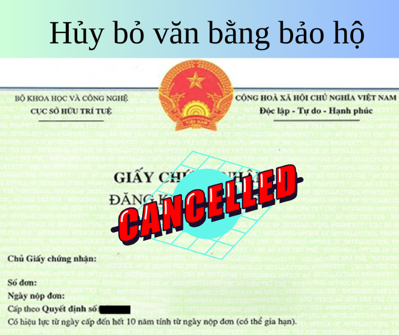 Hủy bỏ văn bằng bảo hộ được hiểu như thế nào?