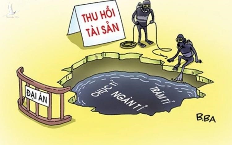 Pháp luật về tranh chấp khi thu hồi tài sản hiện nay