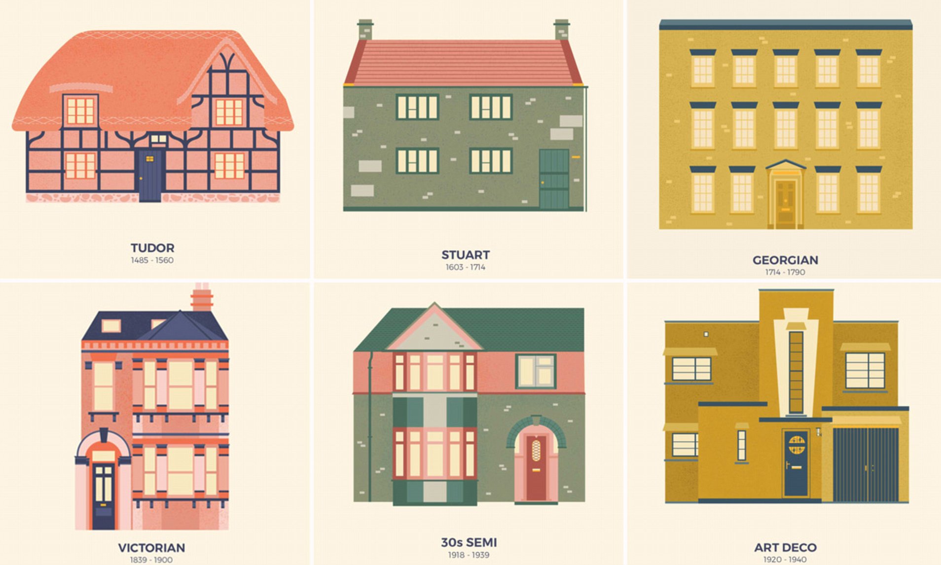 How are foreigners leasing houses in vietnam regulated by law?