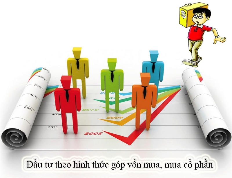 mua phần góp vốn