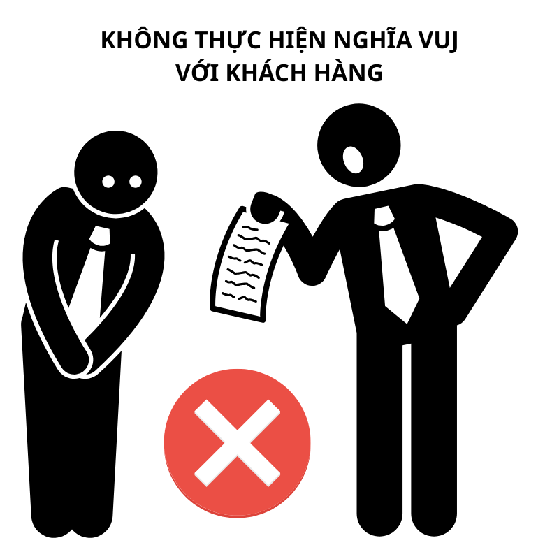 Những rủi ro khi không thực hiện nghĩa vụ đối với khách hàng