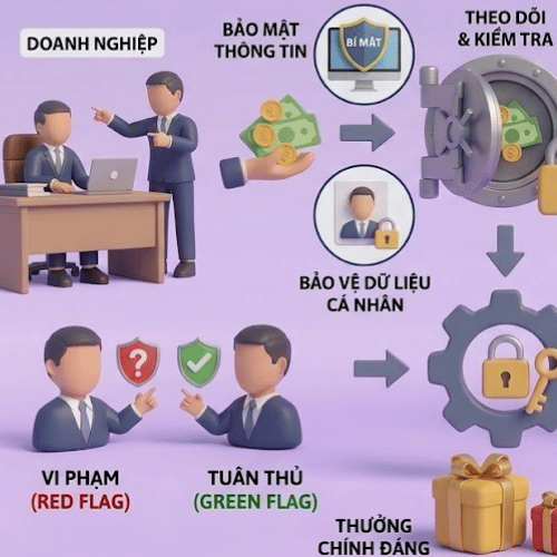 Nhân viên tiết lộ mức lương, thưởng có vi phạm quy định pháp luật không?