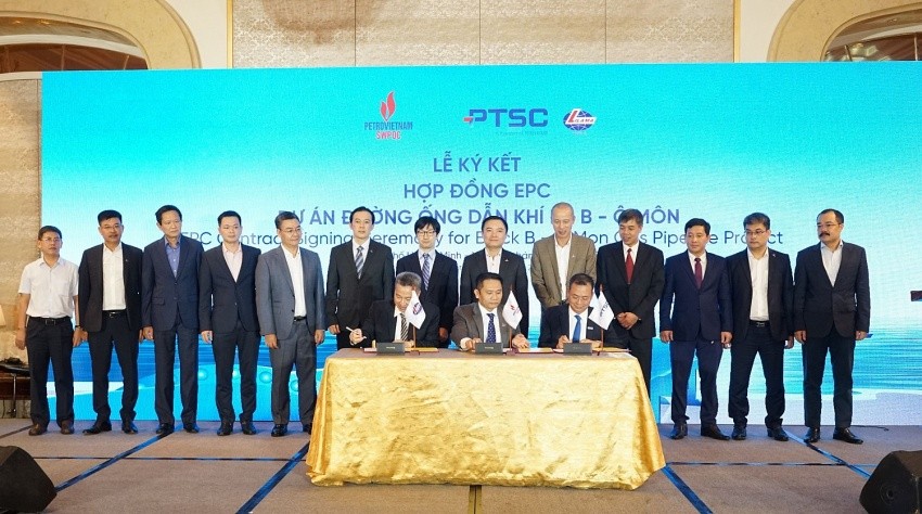 Vai trò của hợp đồng EPC