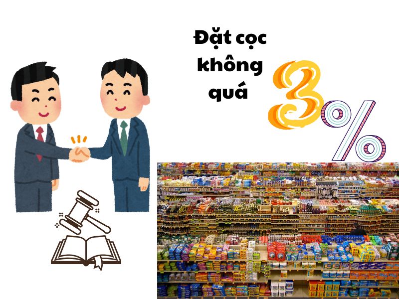Đặt cọc bao nhiêu trước khi tiến hành đấu thầu hàng hóa?