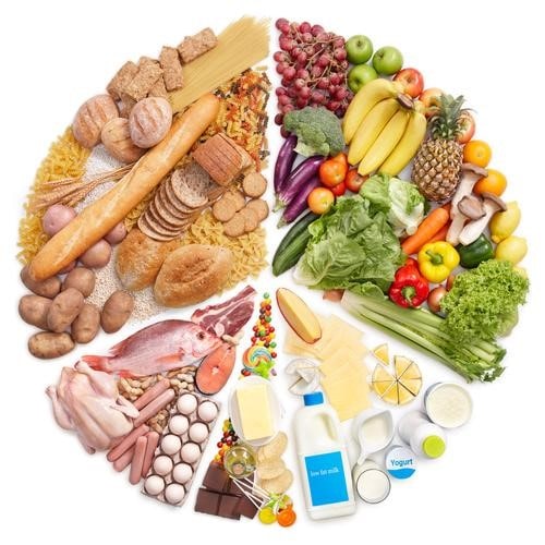 Thực trạng và quy định pháp lý về sản phẩm không đáp ứng tiêu chuẩn an toàn thực phẩm