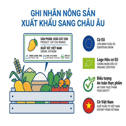 Hướng dẫn ghi nhãn nông sản xuất khẩu sang Châu Âu theo đúng quy định