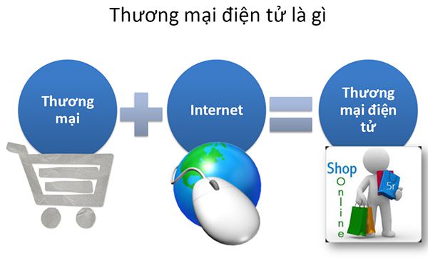 CÁC TRƯỜNG HỢP BÁN HÀNG GIẢ PHỔ BIẾN