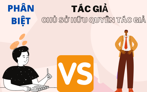 quyền tác giả sở hữu trí tuệ