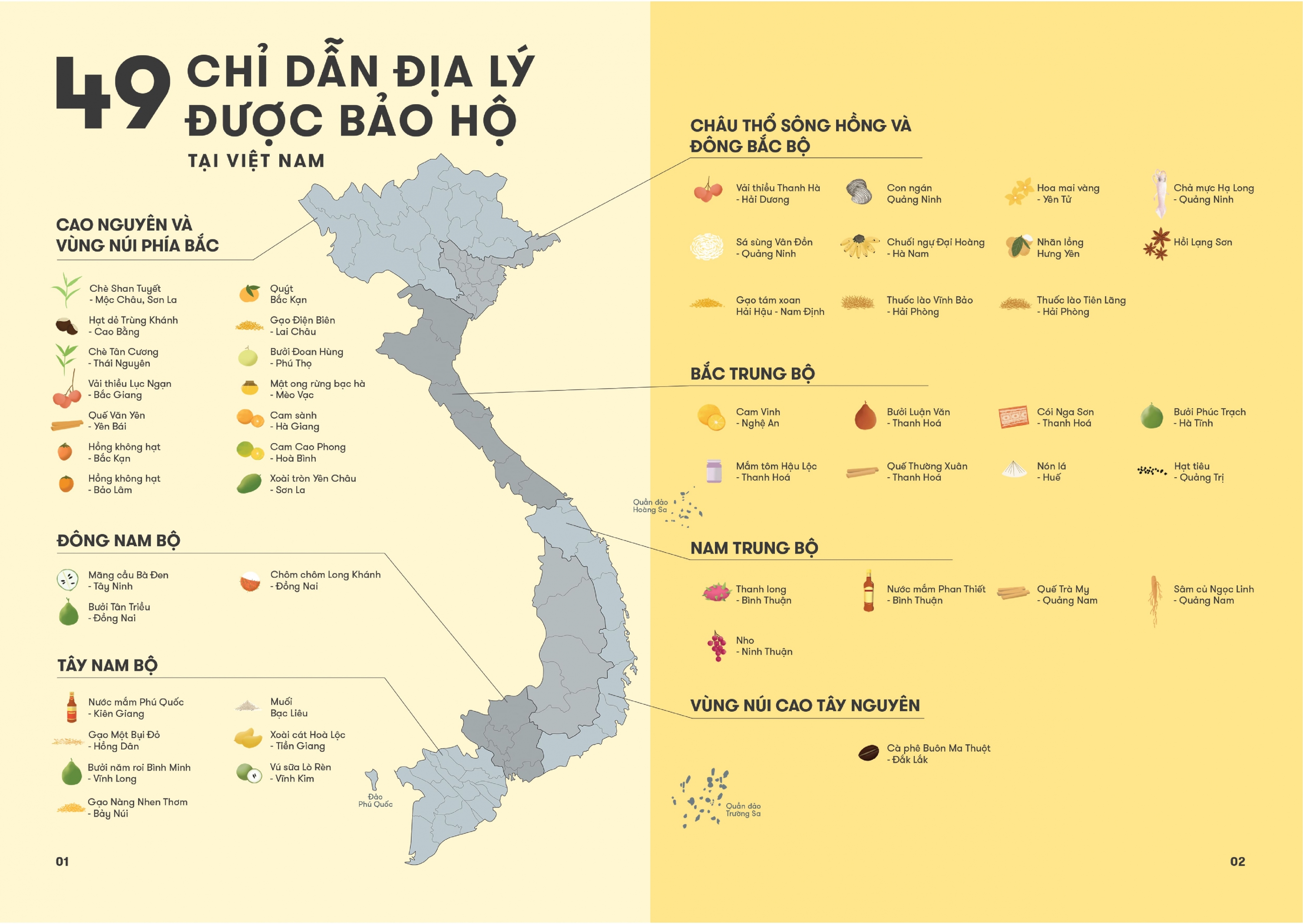 Yếu tố xâm phạm quyền đối với chỉ dẫn địa lý 