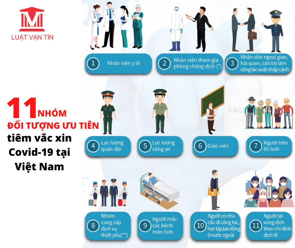 Tìm hiểu quy định về dự án có chuyển giao công nghệ