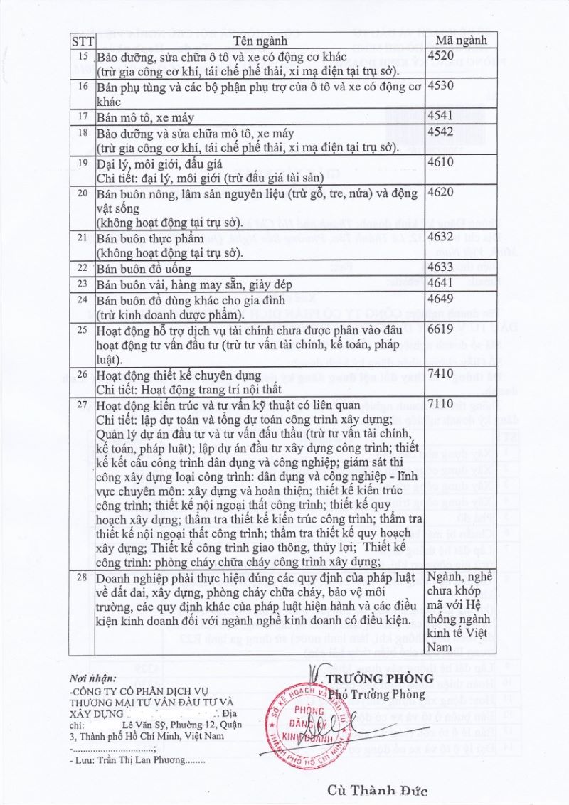 /storage/uploads/media/94455/nganh-nghe.jpg