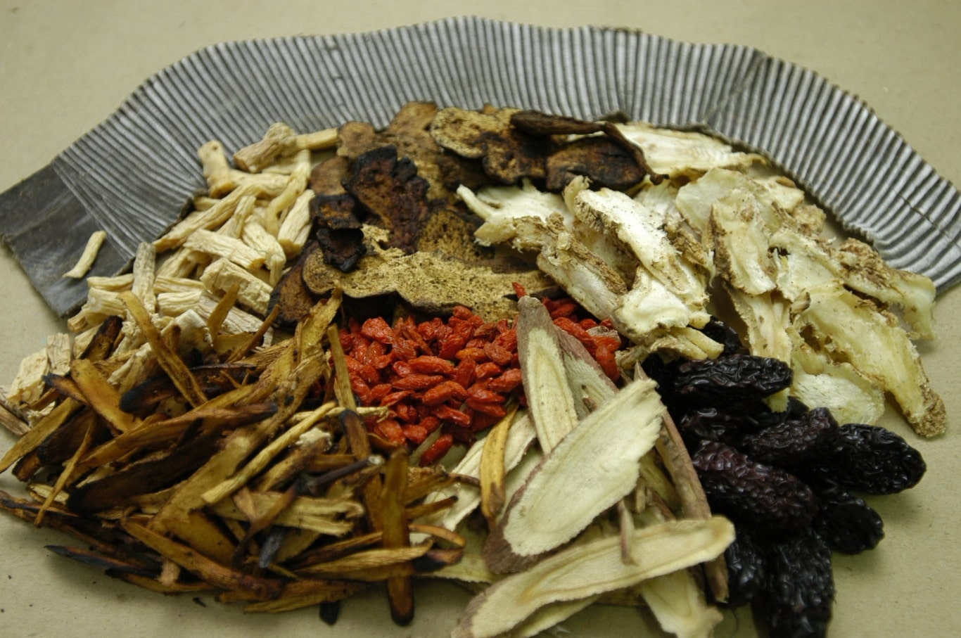 Lưu hành thuốc cổ truyền là gì?