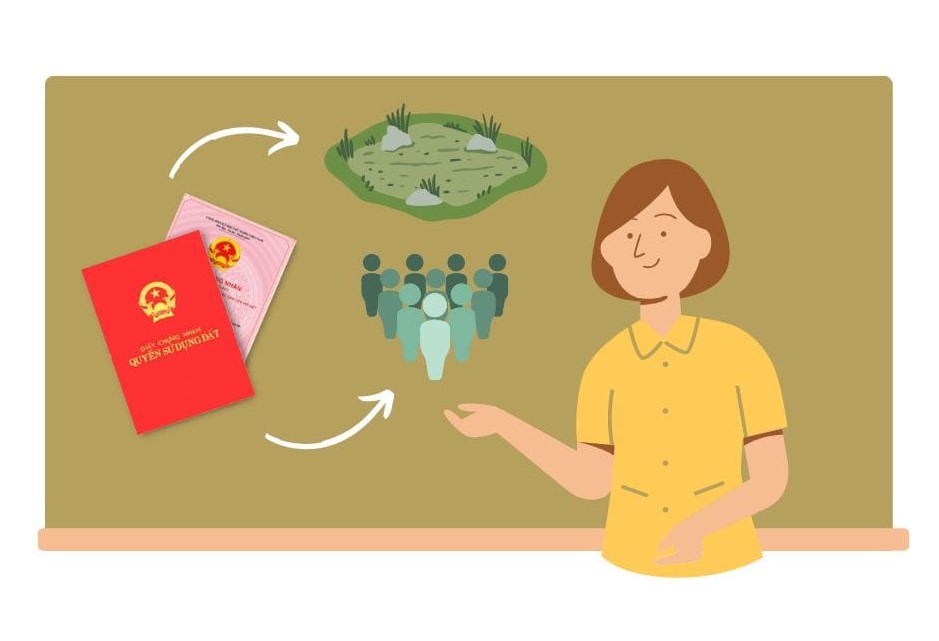 Quyền sử dụng đất theo loại đất và chủ thể sử dụng đất