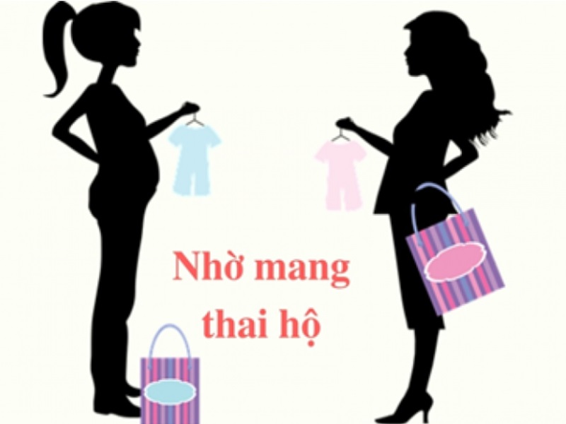 Thỏa thuận về mang thai hộ là gì?