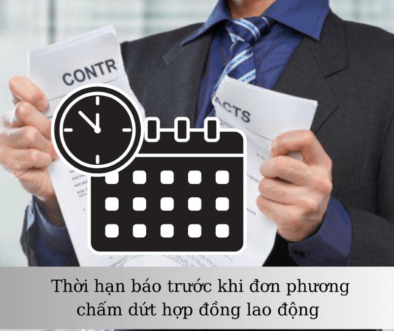 Điều kiện về thời hạn báo trước khi đơn phương chấm dứt hợp đồng lao động