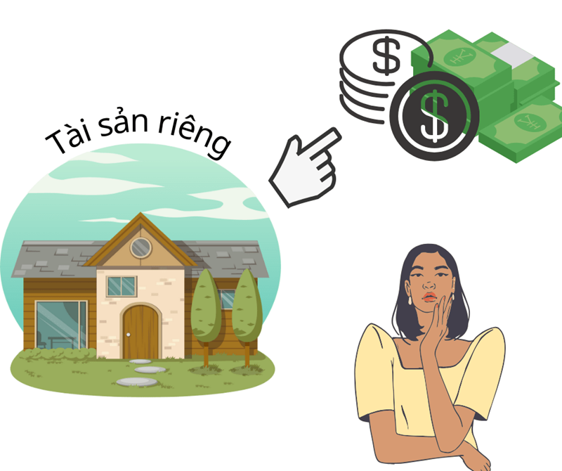  Có thể nhập tài sản riêng thành tài sản chung đối với tài sản được tặng cho riêng là quyền sử dụng đất được không?