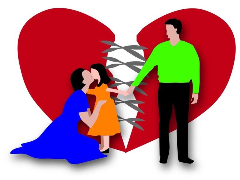 Các quy định liên quan đến hủy kết hôn