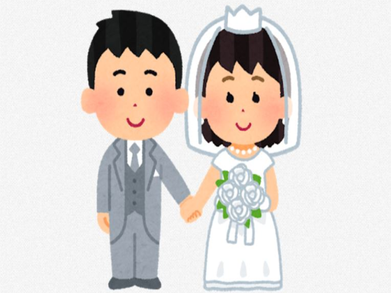 Cơ quan nào​​​​​​​ có thẩm quyền hủy kết hôn?