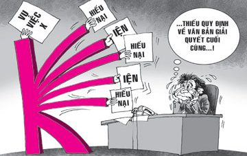 Thời hiệu khiếu nại là gì