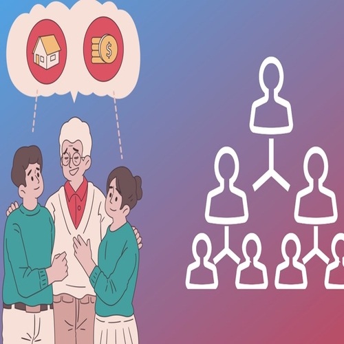 Quy định pháp luật về nghĩa vụ tài chính liên quan đến di sản thừa kế